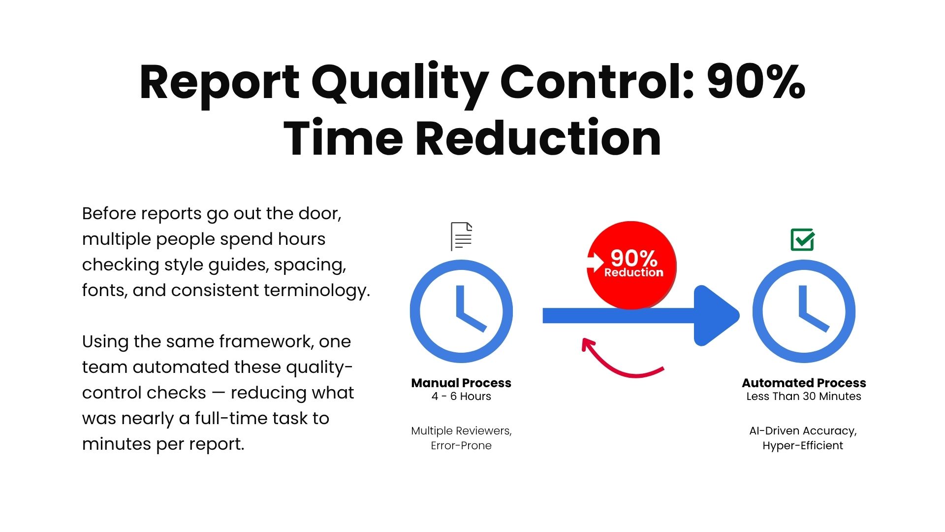 report_quality_control_case_study